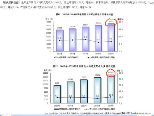 4月份,南宁市外贸进出口值同比增长65.3